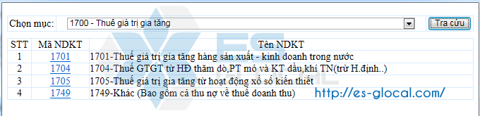 hien-thi-ma-ndkt-3