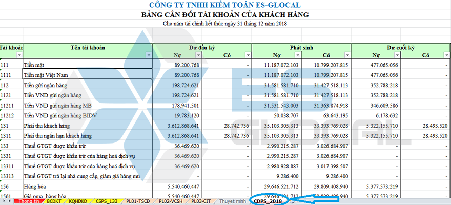 Huong dan lap BCTC