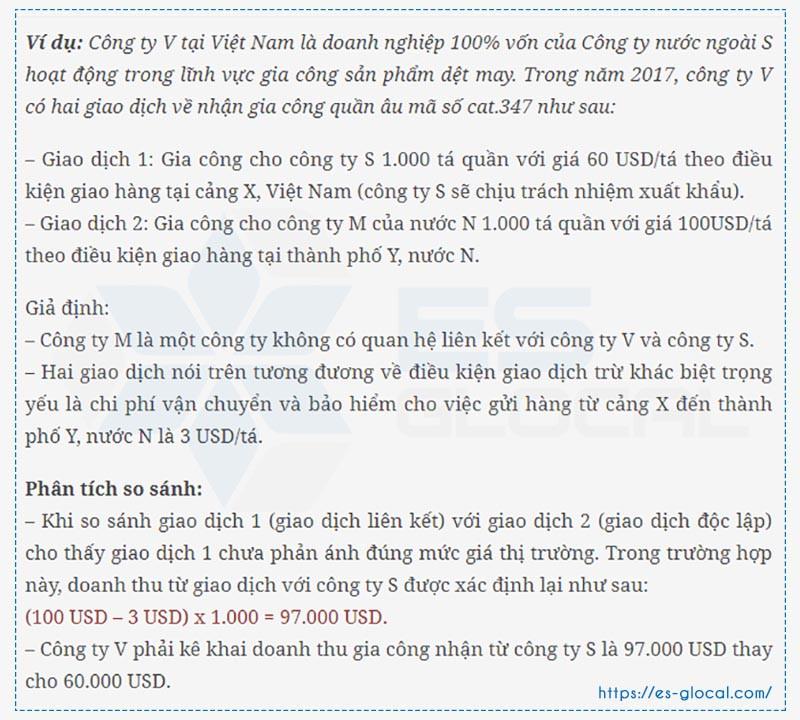 Ví dụ phương pháp so sánh giá giao dịch độc lập