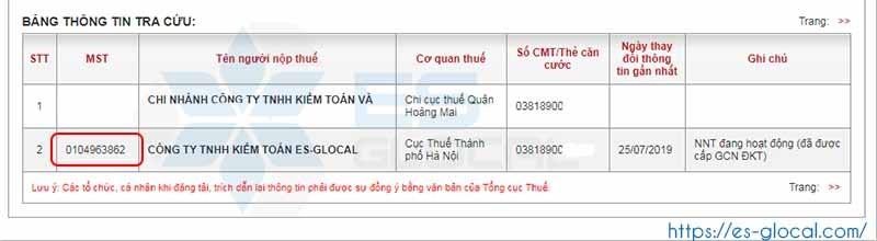 Kết quả tra cứu MST doanh nghiệp Kết quả tra cứu MST doanh nghiệp