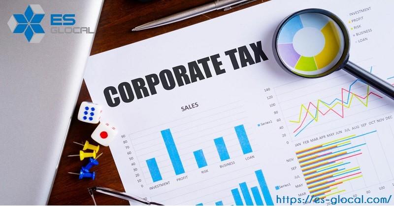 Thuế thu nhập doanh nghiệp là gì? Thuế thu nhập doanh nghiệp là gì?