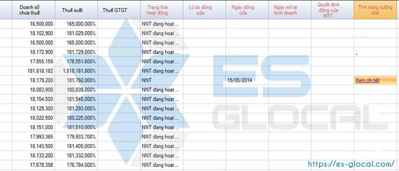kết quả tra cứu kết quả tra cứu
