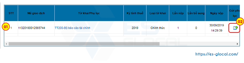 chon-gui-phu-luc-bctc-1