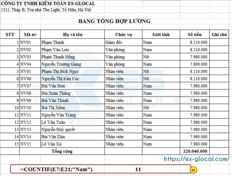 Cách tính hàm Countif đơn giản Cách tính hàm Countif đơn giản