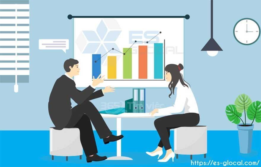 Sử dụng ý kiến chuyên gia Sử dụng ý kiến chuyên gia