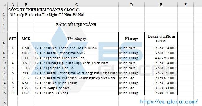 Hàm SUBTOTAL trong Excel Hàm SUBTOTAL trong Excel