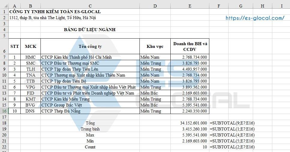Hàm SUBTOTAL trong Excel Hàm SUBTOTAL trong Excel
