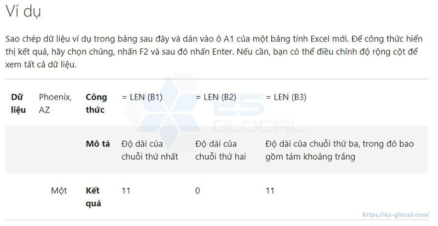 các hàm trong excel 2013 các hàm trong excel 2013