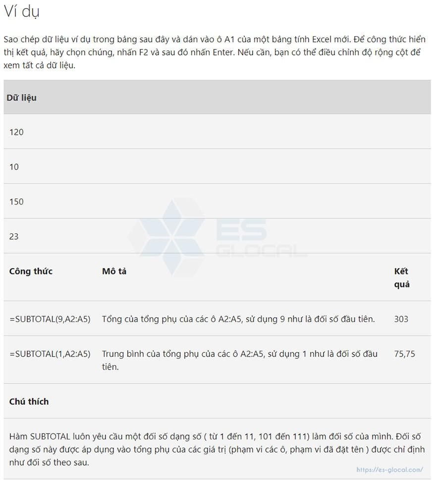 các hàm trong excel, sử dụng hàm subtotal các hàm trong excel, sử dụng hàm subtotal