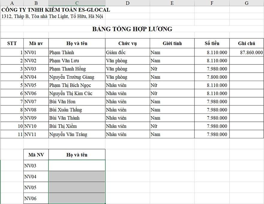 cách dùng hàm vlookup cách dùng hàm vlookup