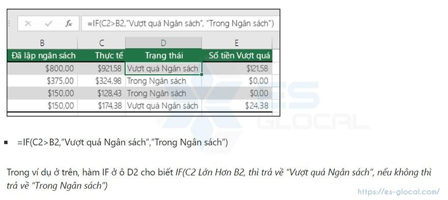 cách tính các hàm trong excel cách tính các hàm trong excel