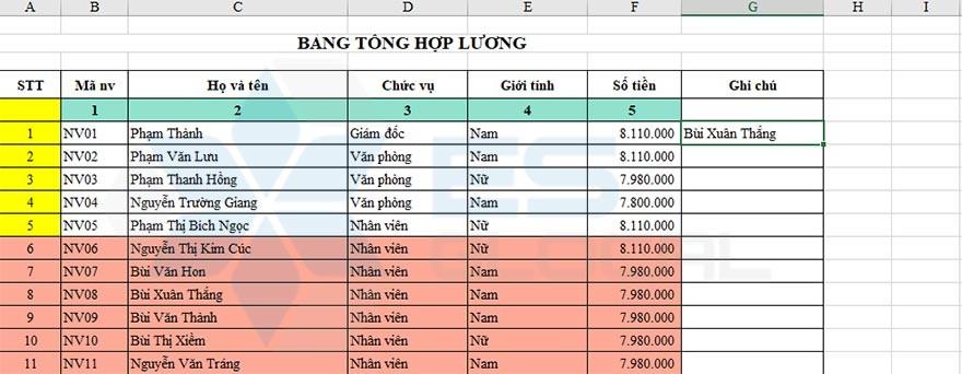 dùng hàm index nâng cao dùng hàm index nâng cao