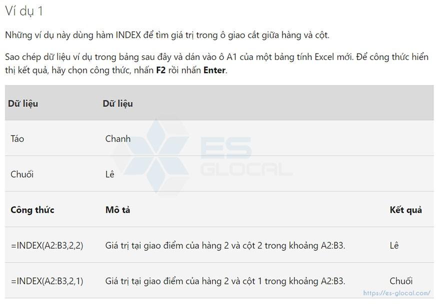 excel cơ bản, các hàm trong excel excel cơ bản, các hàm trong excel