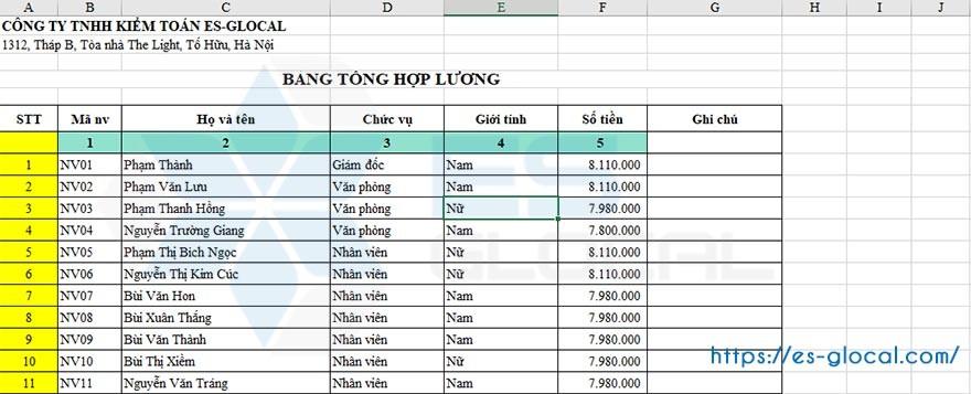 hàm INdex trong Excel hàm INdex trong Excel
