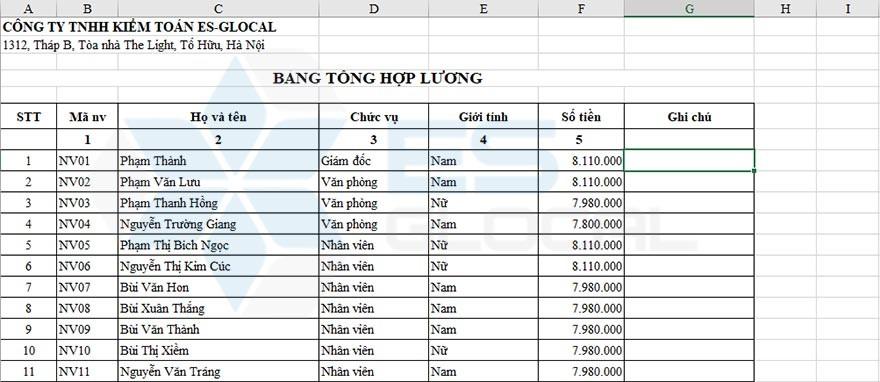 hàm sumifs excel hàm sumifs excel