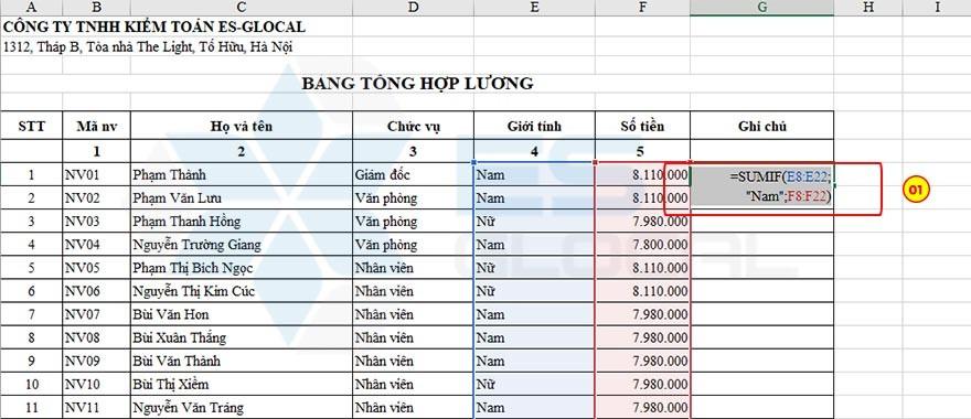 cấu trúc hàm sumifs cấu trúc hàm sumifs
