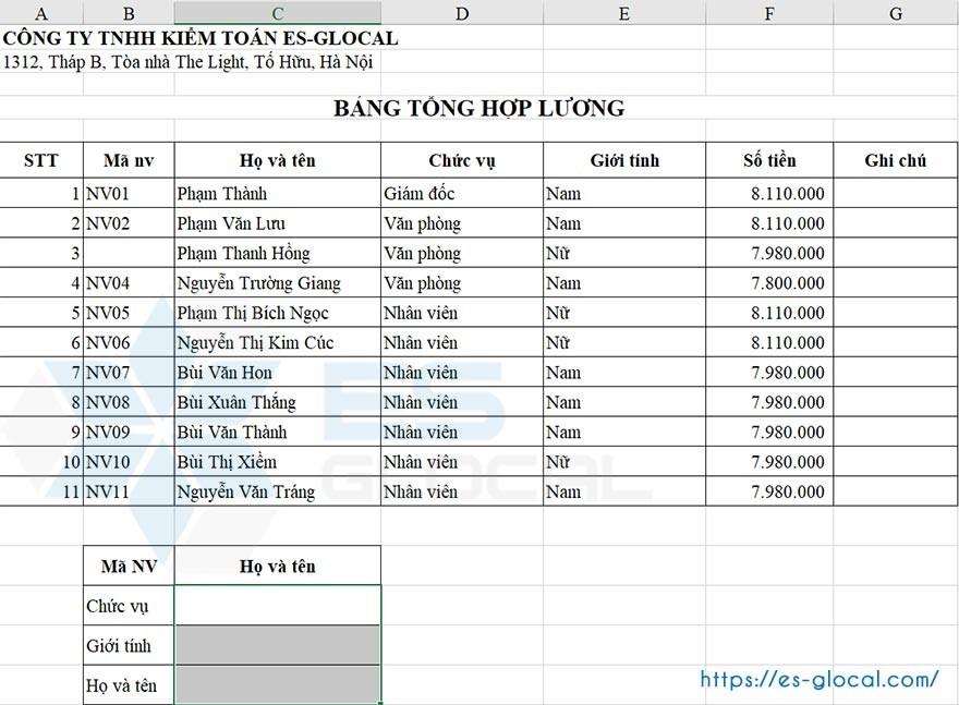 hàm vlookup và hlookup hàm vlookup và hlookup