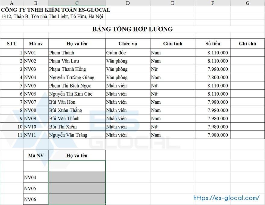 hướng dẫn sử dụng hàm VLOOKUP hướng dẫn sử dụng hàm VLOOKUP