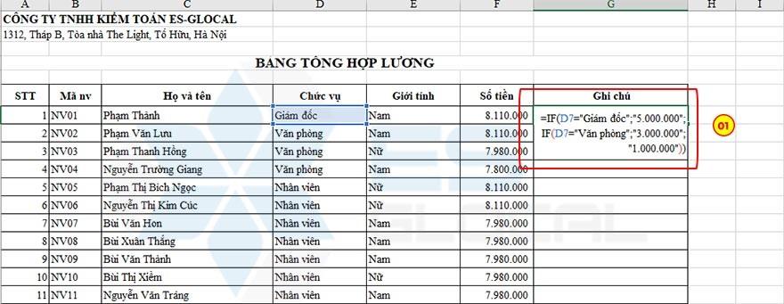 sử dụng hàm if sử dụng hàm if
