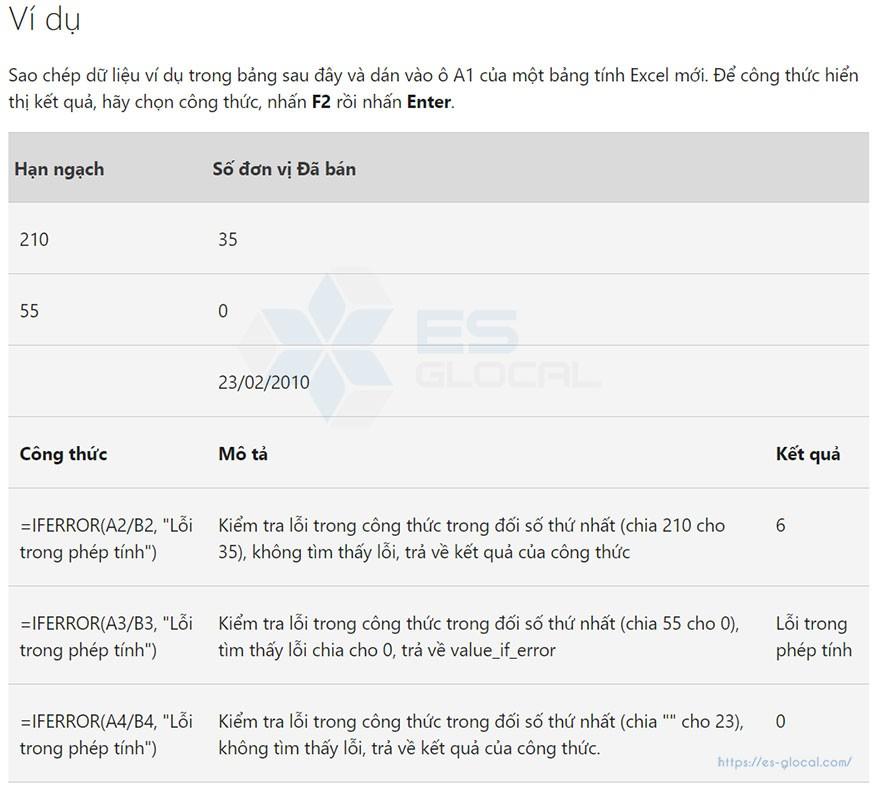 tất cả các hàm trong Excel tất cả các hàm trong Excel