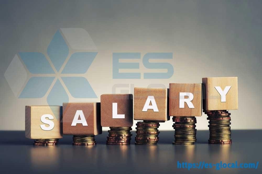 Cách xây dựng thang bảng lương năm 2020 Cách xây dựng thang bảng lương năm 2020