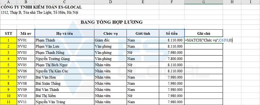 ví dụ hàm index match ví dụ hàm index match