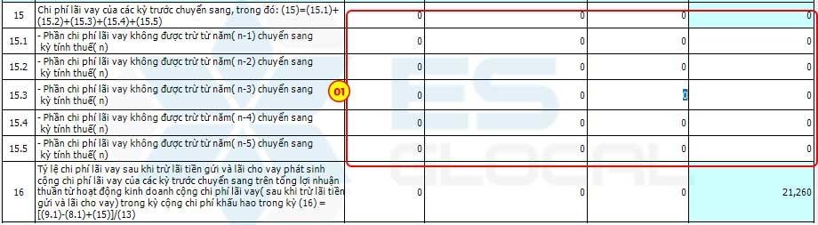 chuyển chi phí lãi vay trong Giao dịch liên kết trên HTKK chuyển chi phí lãi vay trong Giao dịch liên kết trên HTKK
