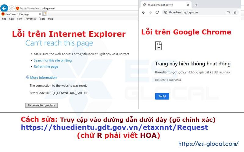 Sửa lỗi thuedientu.gdt.gov.vn bị lỗi Sửa lỗi thuedientu.gdt.gov.vn bị lỗi