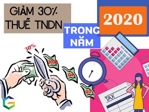 giảm trong năm 2020 thuế TNDN phải nộp đối với các hoạt động của DN giảm trong năm 2020 thuế TNDN phải nộp đối với các hoạt động của DN