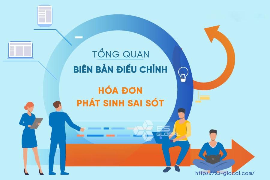 Tổng quan về biên bản điểu chỉnh hóa đơn Tổng quan về biên bản điểu chỉnh hóa đơn
