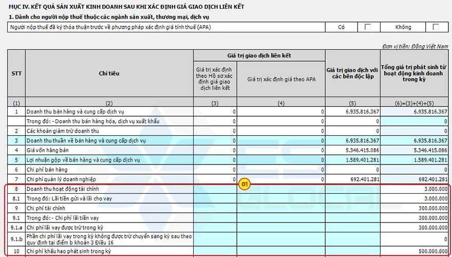 Xác định chi phí lãi vay được trừ Xác định chi phí lãi vay được trừ