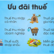 Ưu đãi về thời gian miễn thuế, giảm thuế năm 2020