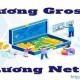 Lương NET và lương Gross là gì? So sánh sự khác nhau giữa Lương NET và Lương GROSS