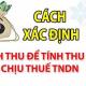 Doanh thu là gì? Thời điểm ghi nhận doanh thu và các xác định doanh thu của từng hoạt động