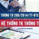 Hệ thống tài khoản kế toán theo thông tư 200/2014/TT-BTC