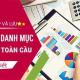 Cách lập và lưu Phụ lục III Nghị định 132/2020/NĐ-CP các thông tin, tài liệu cần cung cấp tại hồ sơ toàn cầu