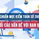 Chuẩn mực kiểm toán số 260: Trao đổi các vấn đề với Ban quản trị đơn vị được kiểm toán