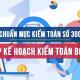 Chuẩn mực kiểm toán 300: Lập kế hoạch kiểm toán BCTC