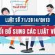Luật số 71/2014/QH13 sửa đổi, bổ sung một số điều của các Luật về thuế