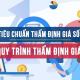 Tiêu chuẩn thẩm định giá số 5: Quy trình thẩm định giá