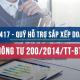 Tài khoản 417 theo Thông tư 200 năm 2014 của BTC